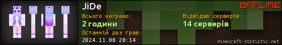Юзербар 560x90 для JiDe