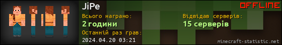 Юзербар 560x90 для JiPe