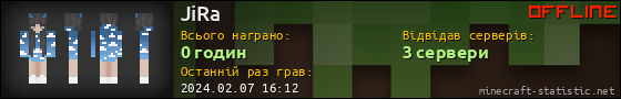 Юзербар 560x90 для JiRa