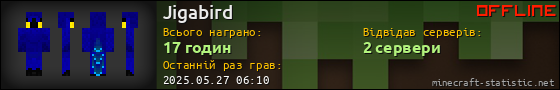 Юзербар 560x90 для Jigabird