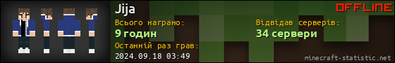 Юзербар 560x90 для Jija