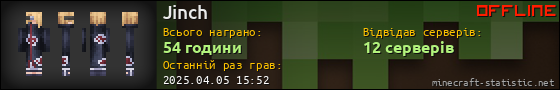 Юзербар 560x90 для Jinch