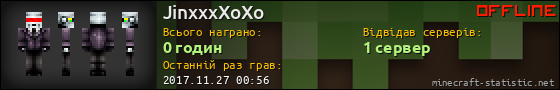 Юзербар 560x90 для JinxxxXoXo