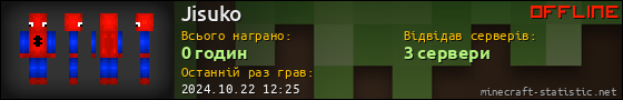 Юзербар 560x90 для Jisuko