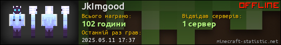 Юзербар 560x90 для JkImgood