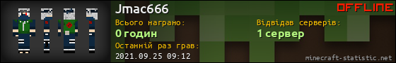 Юзербар 560x90 для Jmac666