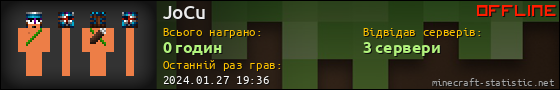 Юзербар 560x90 для JoCu