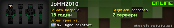 Юзербар 560x90 для JoHH2010