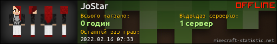 Юзербар 560x90 для JoStar