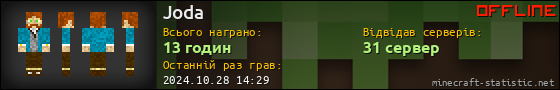 Юзербар 560x90 для Joda