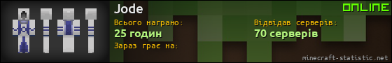 Юзербар 560x90 для Jode
