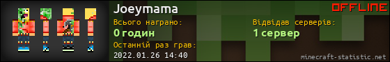 Юзербар 560x90 для Joeymama