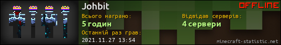 Юзербар 560x90 для Johbit
