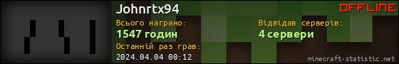 Юзербар 560x90 для Johnrtx94