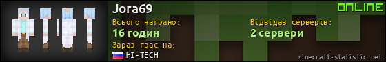 Юзербар 560x90 для Jora69