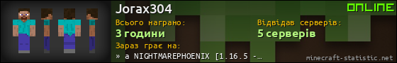 Юзербар 560x90 для Jorax304