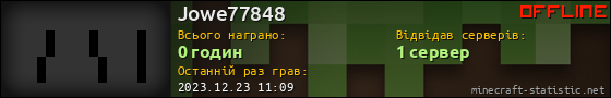 Юзербар 560x90 для Jowe77848