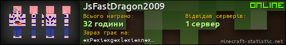 Юзербар 560x90 для JsFastDragon2009