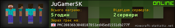 Юзербар 560x90 для JuGamer5K