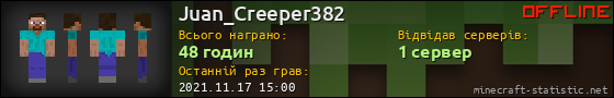 Юзербар 560x90 для Juan_Creeper382