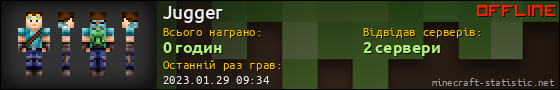 Юзербар 560x90 для Jugger