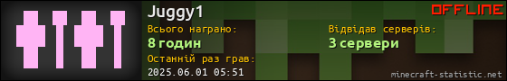 Юзербар 560x90 для Juggy1
