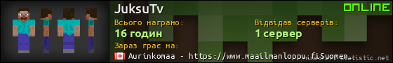 Юзербар 560x90 для JuksuTv