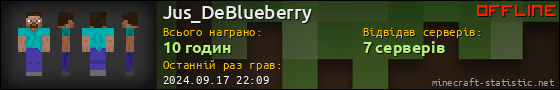 Юзербар 560x90 для Jus_DeBlueberry