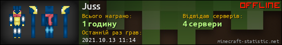 Юзербар 560x90 для Juss
