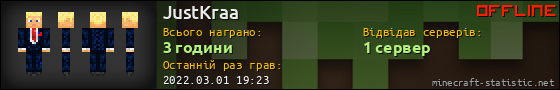 Юзербар 560x90 для JustKraa