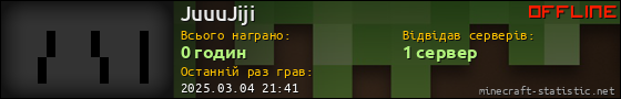 Юзербар 560x90 для JuuuJiji