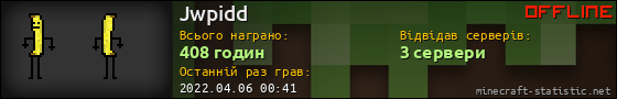 Юзербар 560x90 для Jwpidd