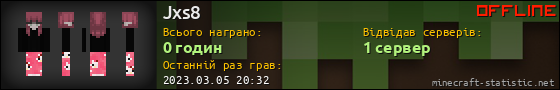 Юзербар 560x90 для Jxs8