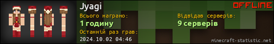 Юзербар 560x90 для Jyagi