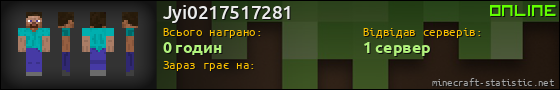 Юзербар 560x90 для Jyi0217517281