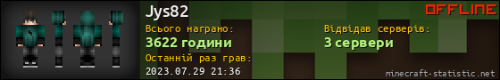 Юзербар 560x90 для Jys82