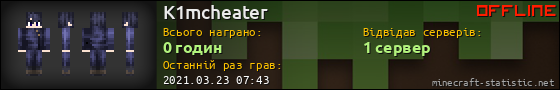 Юзербар 560x90 для K1mcheater