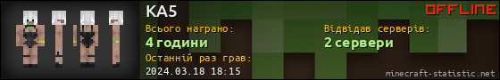Юзербар 560x90 для KA5