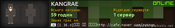 Юзербар 560x90 для KANGRAE