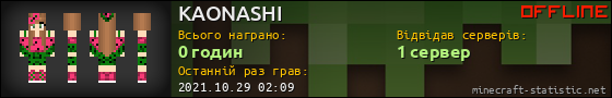Юзербар 560x90 для KAONASHI
