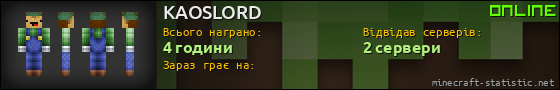 Юзербар 560x90 для KAOSLORD