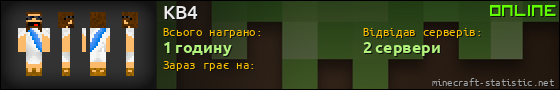 Юзербар 560x90 для KB4