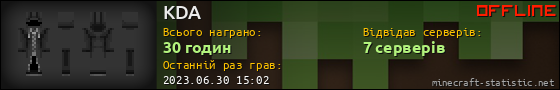 Юзербар 560x90 для KDA