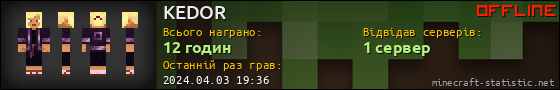 Юзербар 560x90 для KEDOR