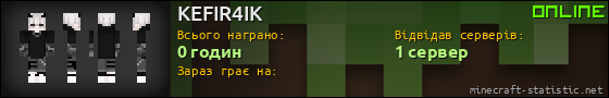 Юзербар 560x90 для KEFIR4IK