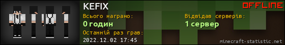 Юзербар 560x90 для KEFIX