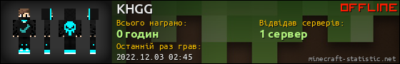Юзербар 560x90 для KHGG