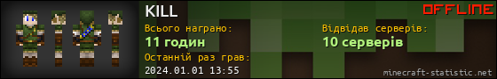 Юзербар 560x90 для KILL