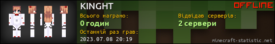 Юзербар 560x90 для KINGHT