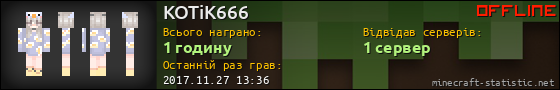 Юзербар 560x90 для KOTiK666